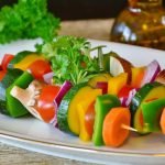 Mediterranean Diet, Low Carb