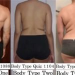 Insights from Gnosis: Why Body Type Shape Matters – Posture, Muscle Mass & Holding the Energy