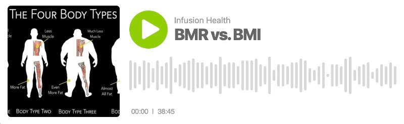 Infusion Health Podcast - Body Type Science, BMI, and BMR