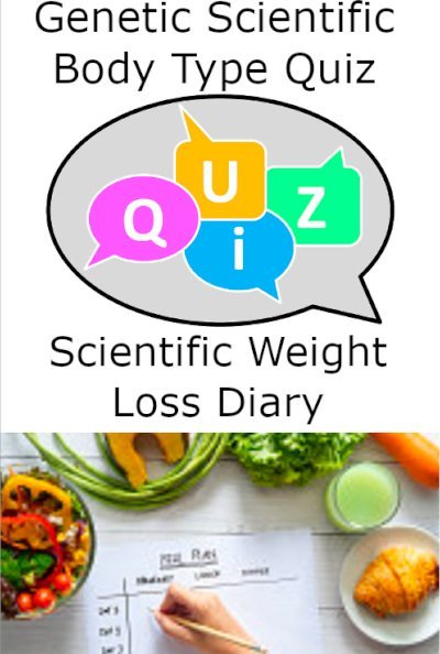 Genetic Scientific Body Type Quiz & Scientific Weight Loss Diary Rebuild