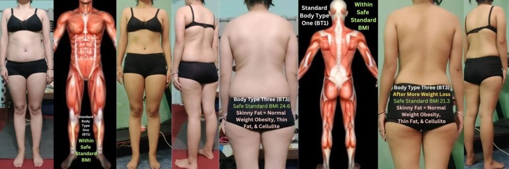 RP 1170 Before and After Weight Loss - Skinny Fat